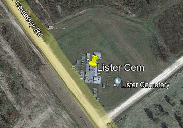 Overview of Lister Cem