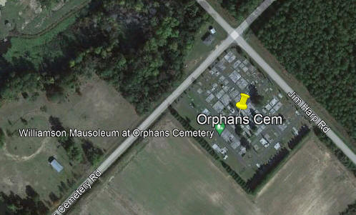 Overview of Orphans Cem